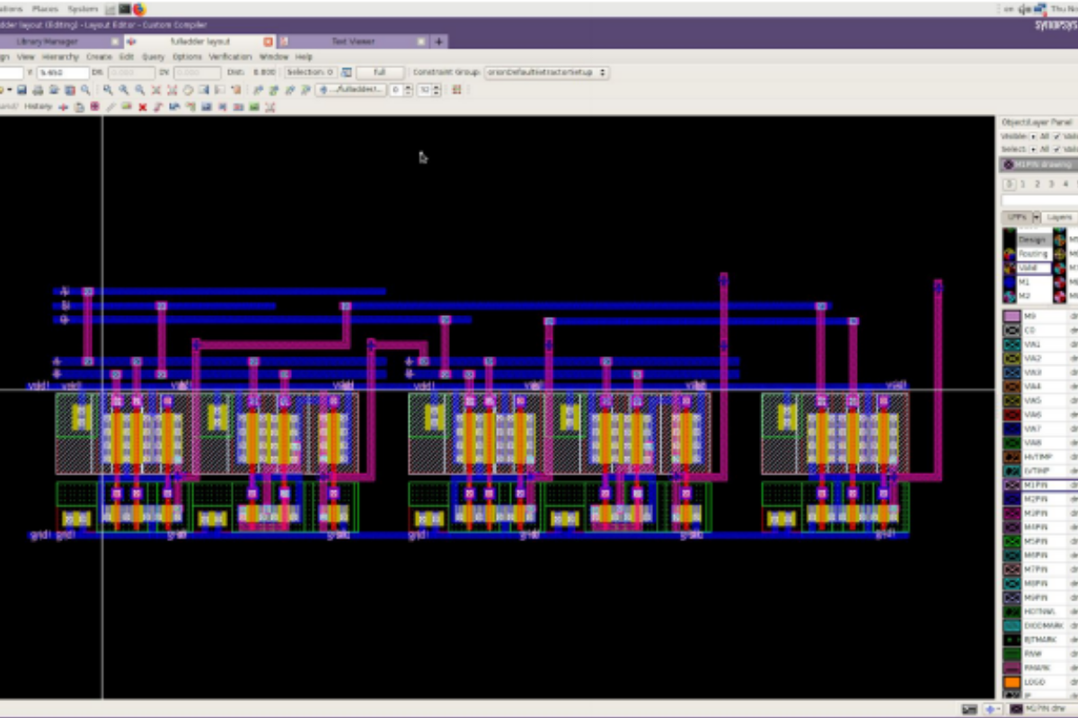 4 Bit Ripple Carry Adder Hierarchical Design